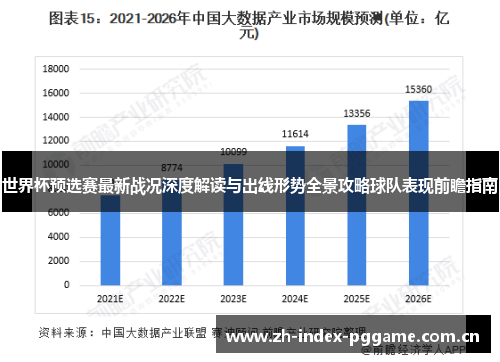 世界杯预选赛最新战况深度解读与出线形势全景攻略球队表现前瞻指南 世界杯预选赛最新战况深度解读与出线形势全景攻略球队表现前瞻指南