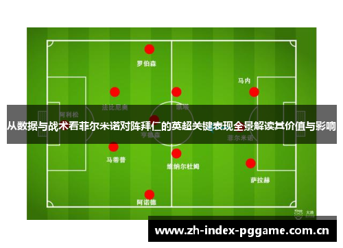 从数据与战术看菲尔米诺对阵拜仁的英超关键表现全景解读其价值与影响 从数据与战术看菲尔米诺对阵拜仁的英超关键表现全景解读其价值与影响